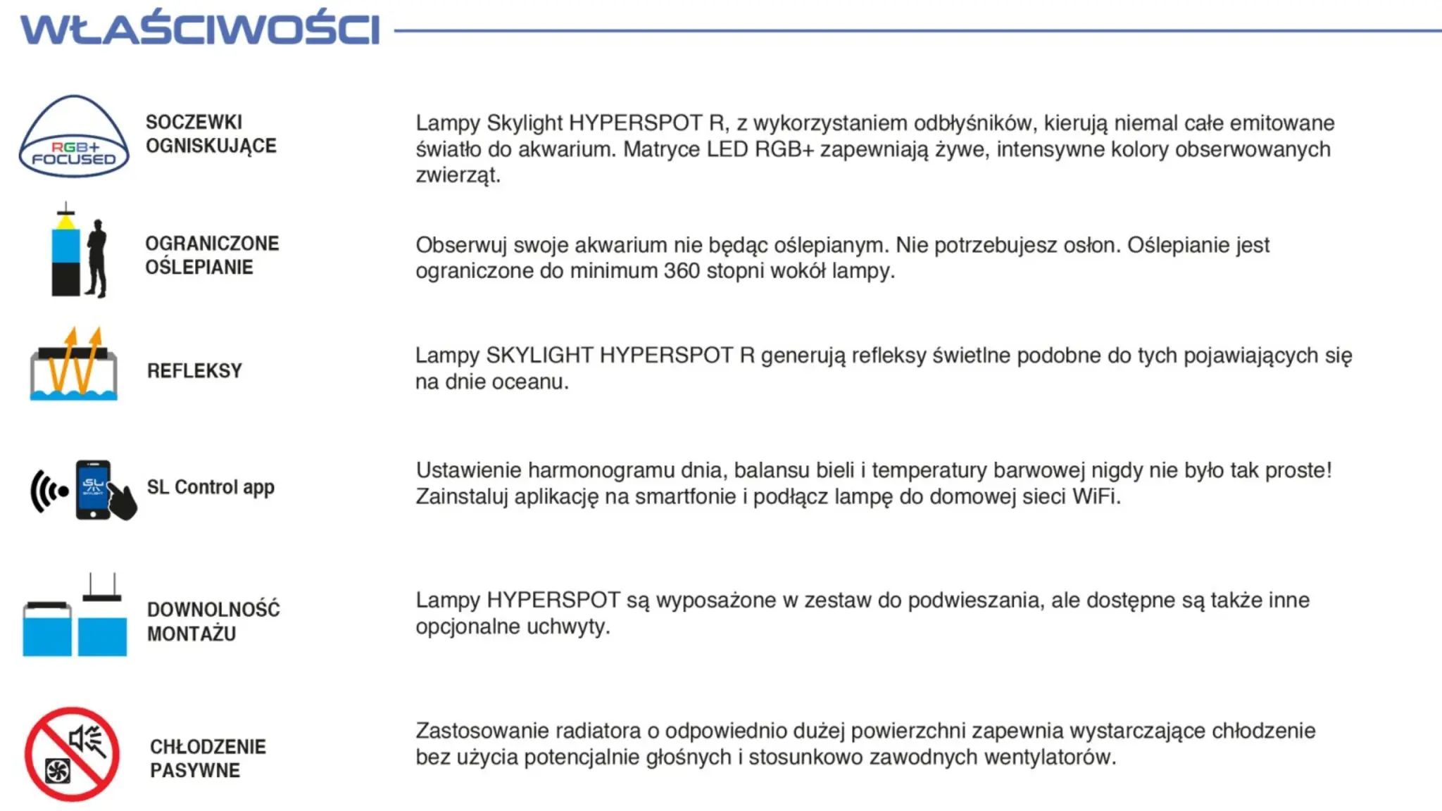 Skylight HYPERSPOT RM REEF Oświetlenie LED Do Akwarium Morskiego