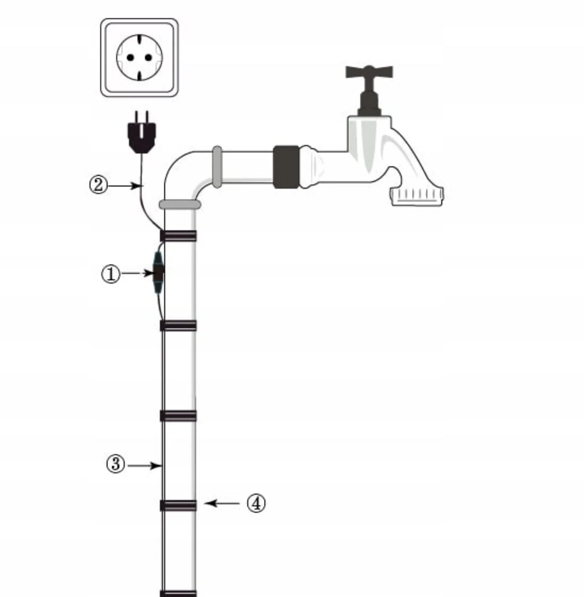 KABEL GRZEWCZY PRZEWÓD GRZEJNY Z TERMOSTATEM do rur rynny dachu 16W/m | 2M